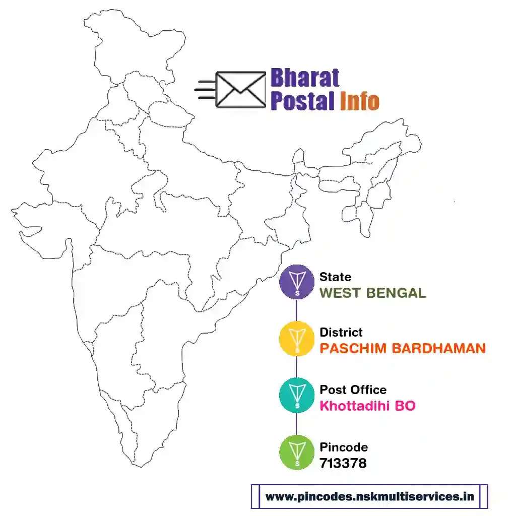 west bengal-paschim bardhaman-khottadihi bo-713378